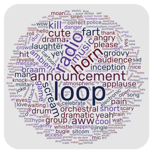 Word cloud for the Sound Monster sound pack.